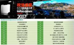 珠海恒溫恒濕實驗室設計之LED行業(yè)