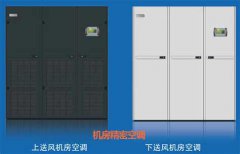 機(jī)房精密空調(diào)方案