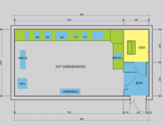 恒溫恒濕實(shí)驗(yàn)室設(shè)計(jì)需要注意的規(guī)劃要點(diǎn)